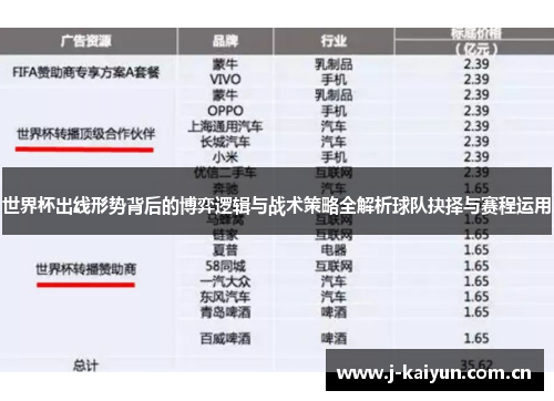 世界杯出线形势背后的博弈逻辑与战术策略全解析球队抉择与赛程运用 世界杯出线形势背后的博弈逻辑与战术策略全解析球队抉择与赛程运用