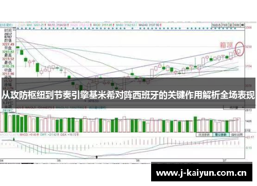 从攻防枢纽到节奏引擎基米希对阵西班牙的关键作用解析全场表现 从攻防枢纽到节奏引擎基米希对阵西班牙的关键作用解析全场表现