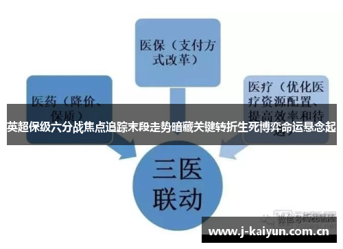 英超保级六分战焦点追踪末段走势暗藏关键转折生死博弈命运悬念起 英超保级六分战焦点追踪末段走势暗藏关键转折生死博弈命运悬念起